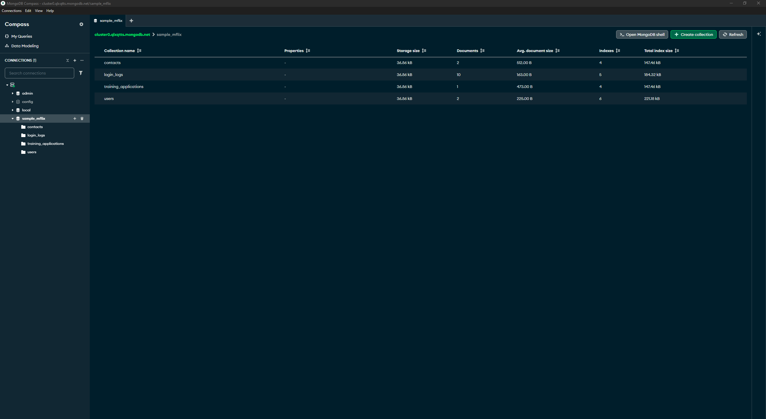 Pacific Global Health 7